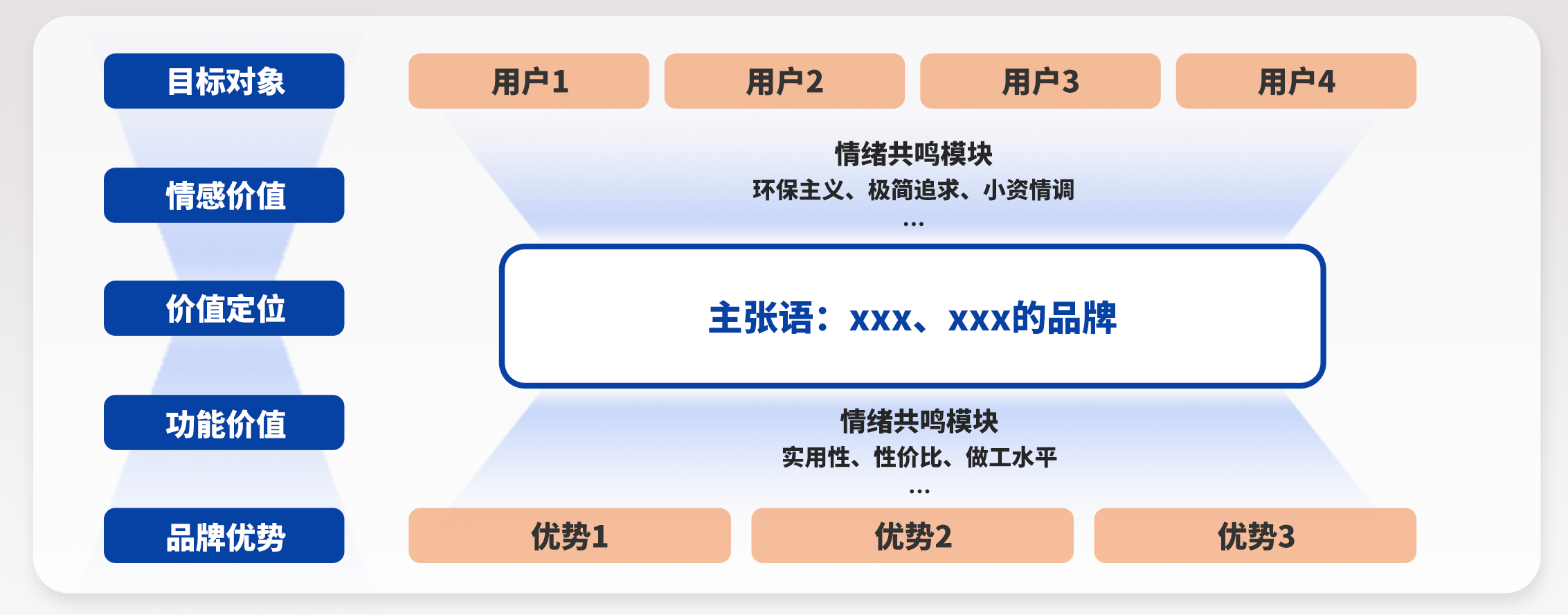 柔性风暴4配图1087x426.png