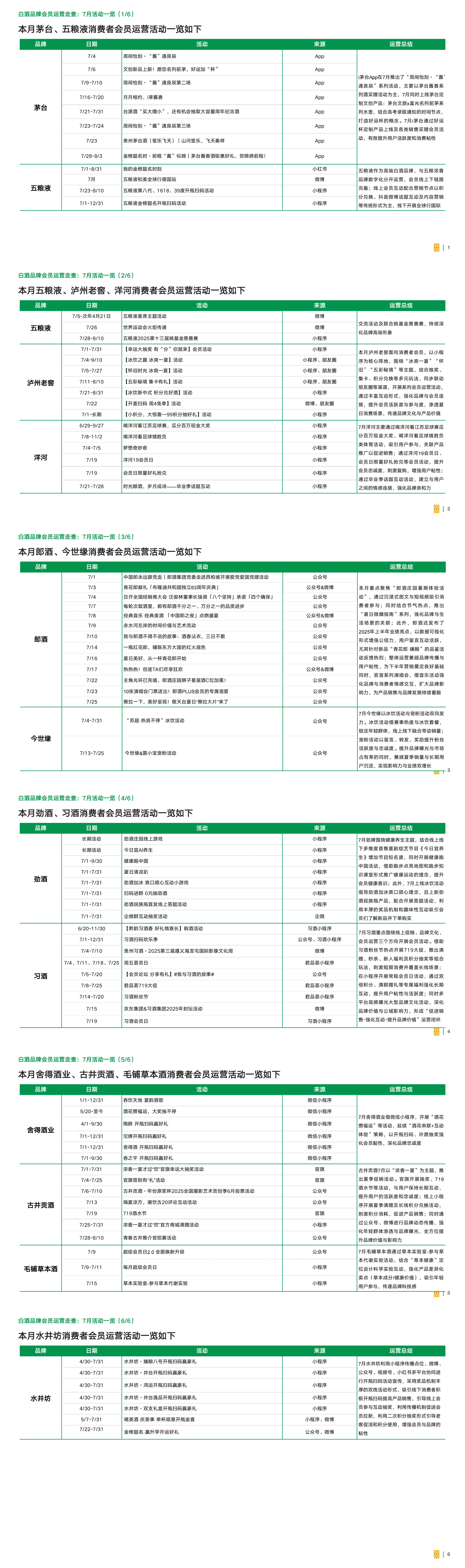 导图_00.png