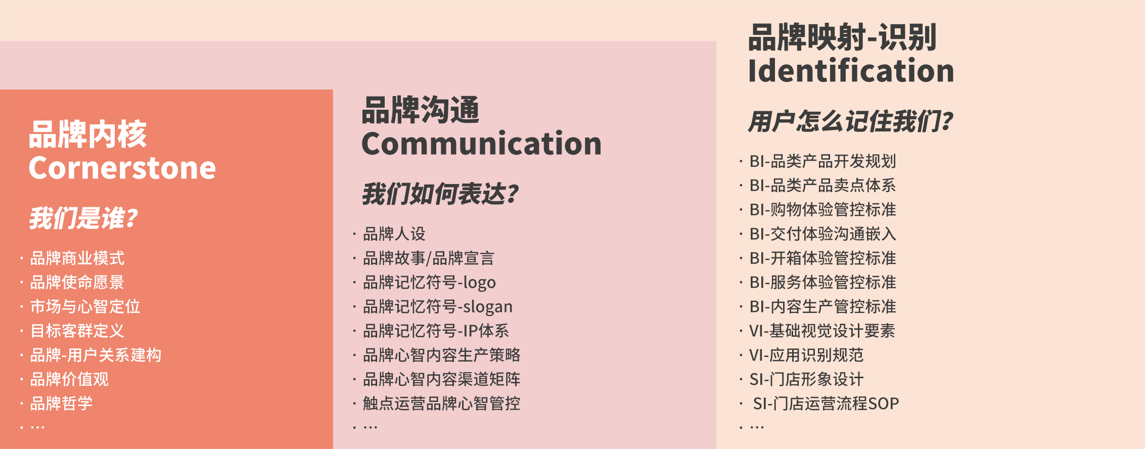 柔性风暴2配图1087x426.png