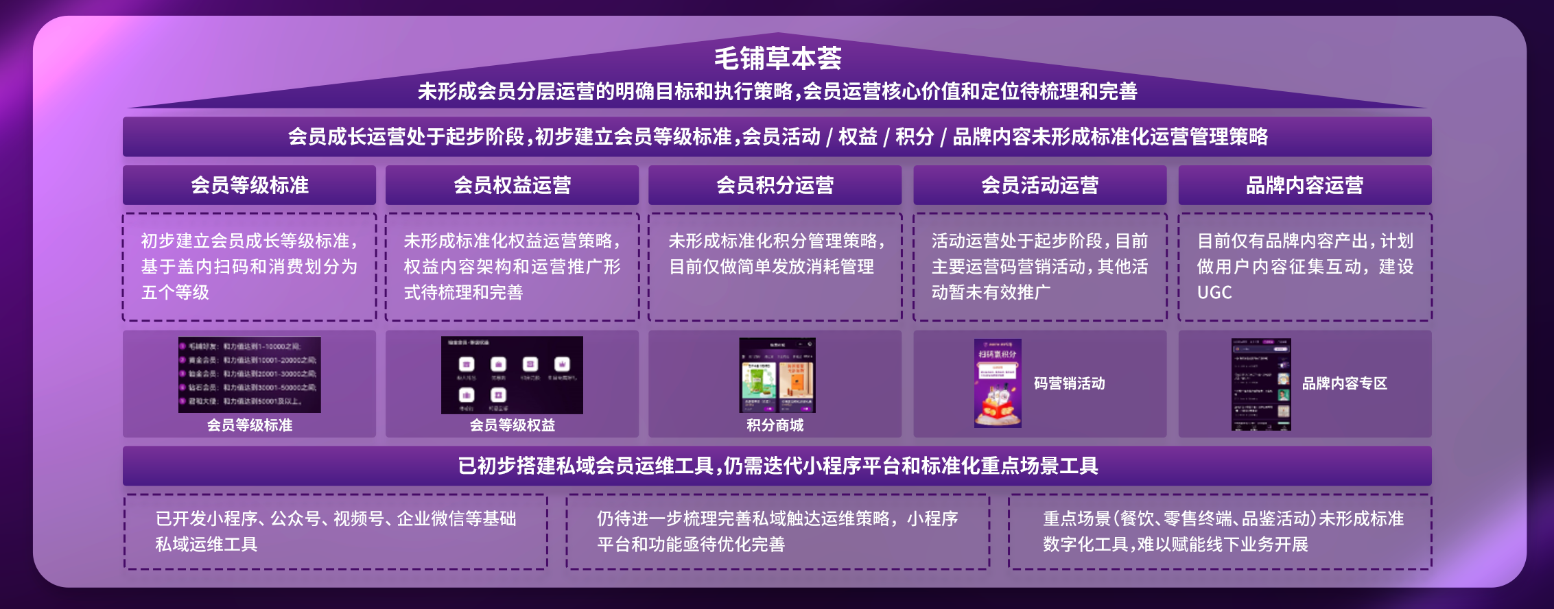 毛铺1配图1087x426.png